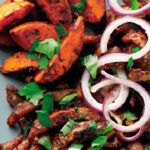 Unlocking Flavor: The Authentic Iskender Kebab Recipe Revealed